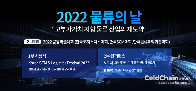 로지스올이 참여한 2022 물류의 날 행사 안내.