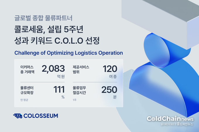 글로벌 종합물류파트너 콜로세움의 5년 성과