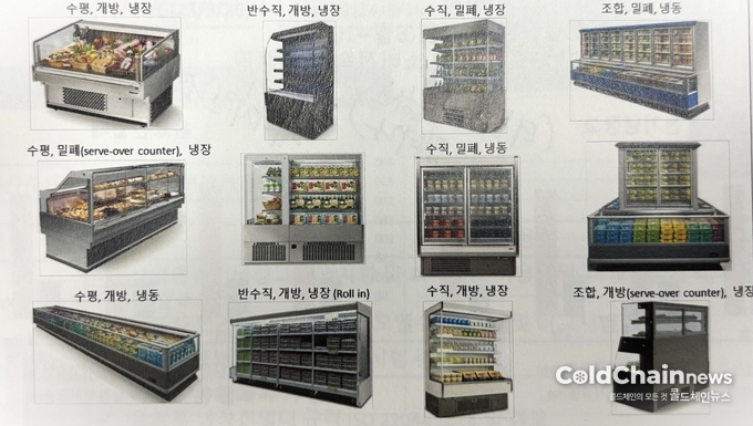상업용 쇼케이스 형식별 품목 현황.