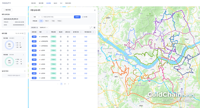 위밋모빌리티 루티 화면.