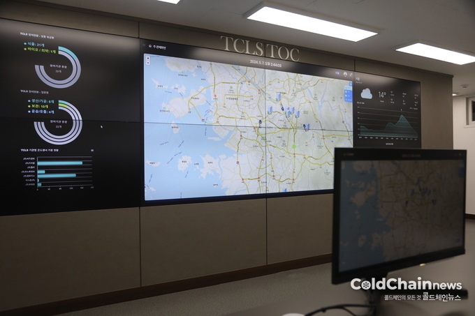 TCLS 모니터링 적용 관제센터.