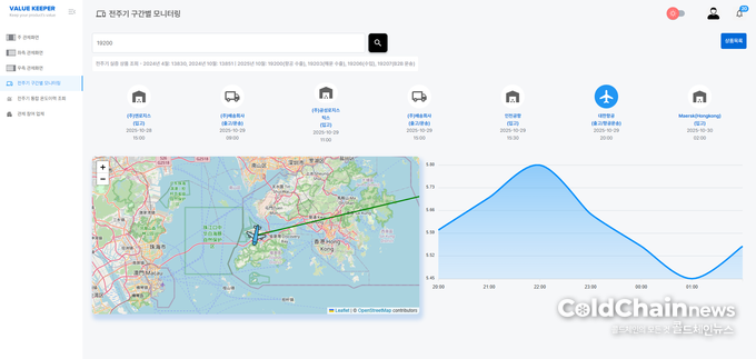 씨스존 콜드체인서비스플랫폼 내 전주기 조회 화면.