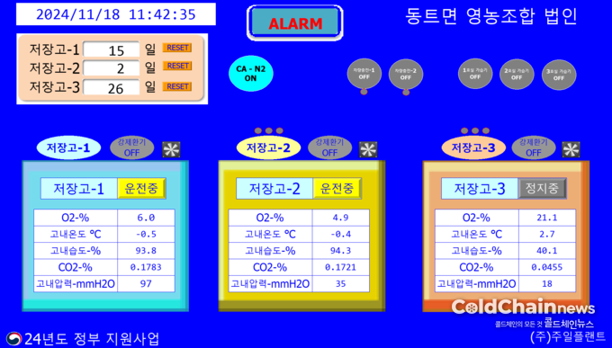 CA저장고 제어화면.